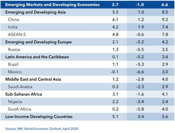 Screen Shot 2020-05-16 at 10.13.05 PM