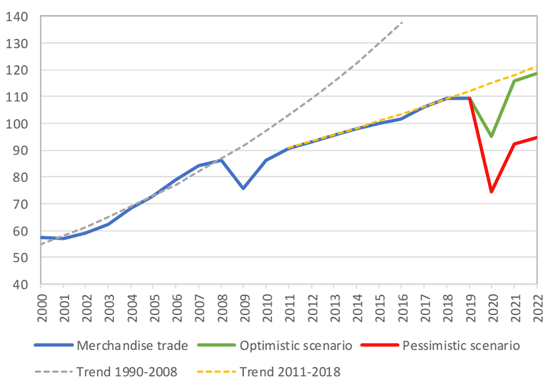 Screen Shot 2020-05-17 at 6.18.17 AM
