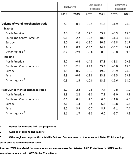 Screen Shot 2020-05-17 at 6.34.11 AM