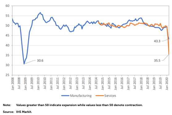 Screen Shot 2020-05-17 at 6.55.03 AM