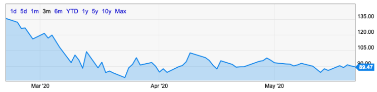 Screen Shot 2020-05-24 at 2.13.40 PM