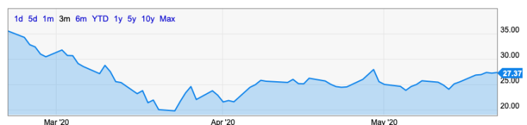 Screen Shot 2020-05-24 at 2.31.38 PM