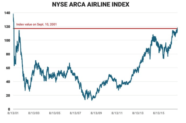 Screen Shot 2020-05-30 at 11.05.19 AM