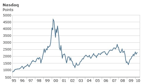 Screen Shot 2020-05-30 at 4.22.22 PM