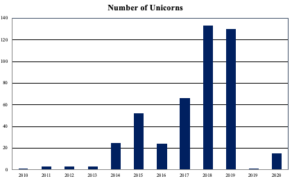 Screen Shot 2020-05-30 at 9.43.37 PM