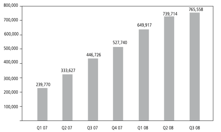 Screen Shot 2020-06-06 at 4.59.49 PM