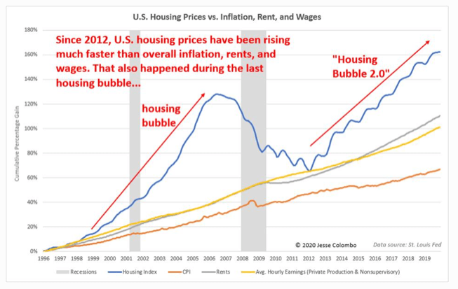 Screen Shot 2020-06-06 at 5.50.12 PM
