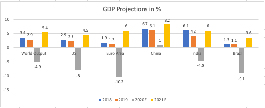 Screen Shot 2020-06-27 at 5.36.48 PM