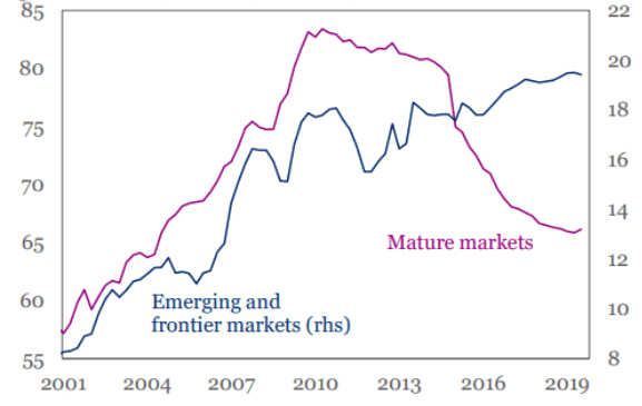Screen Shot 2020-07-12 at 3.47.37 PM