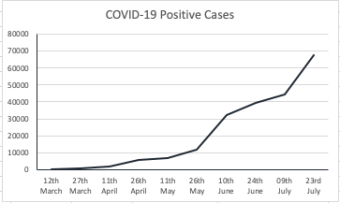 Screen Shot 2020-07-25 at 10.34.47 PM