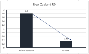 Screen Shot 2020-07-25 at 5.12.11 PM