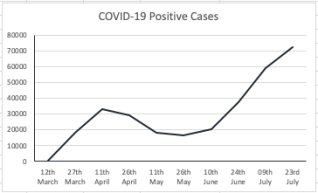 Screen Shot 2020-07-25 at 5.34.32 PM