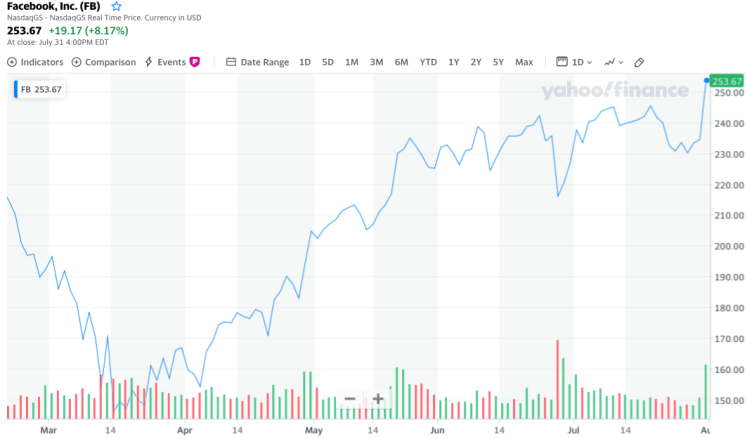 Screen Shot 2020-08-01 at 6.59.59 PM